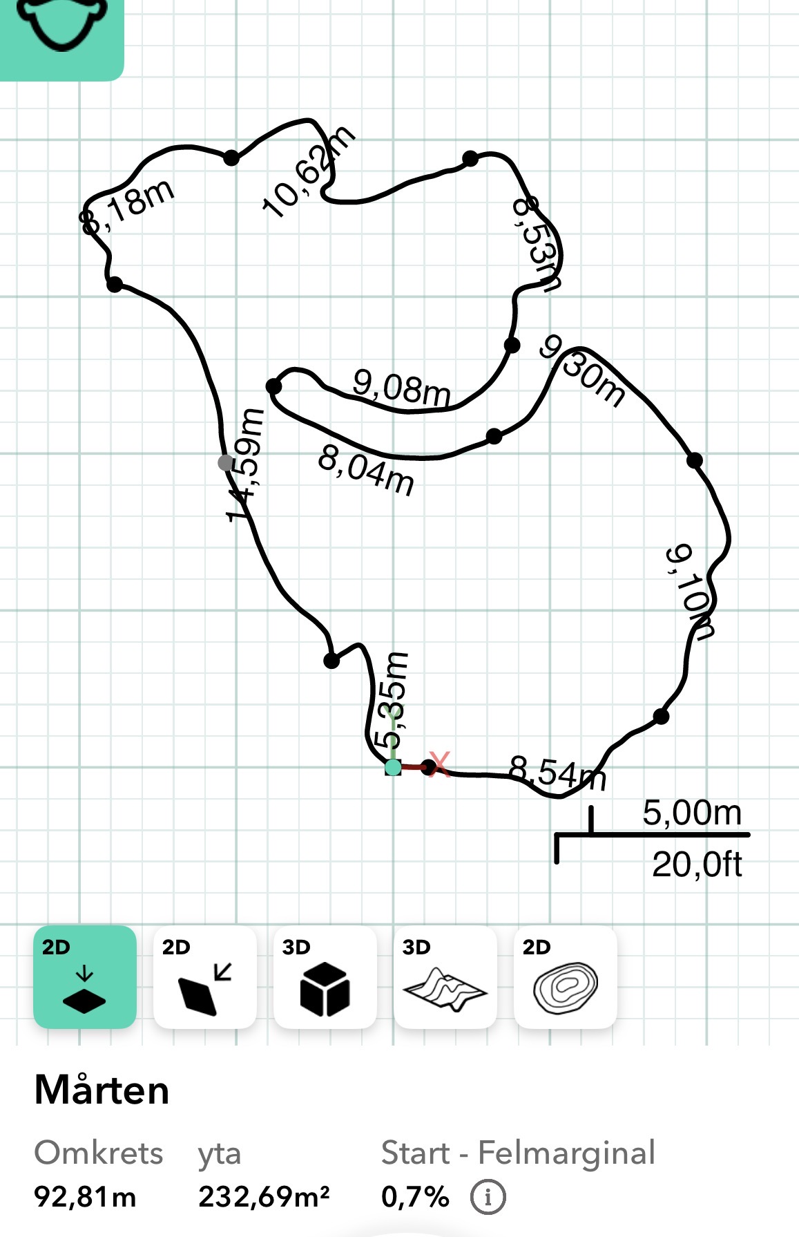 Automatisk bevattning till gräsmatta i Lund. Exakt mätning av tomt